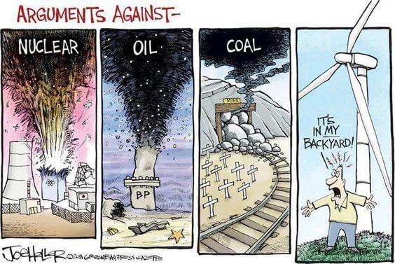 Can the Bitter Truths in Energy Political Cartoons Inspire People to Go  Solar? - Kiterocket